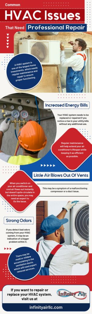 Common HVAC Issues That Need Professional Repair.