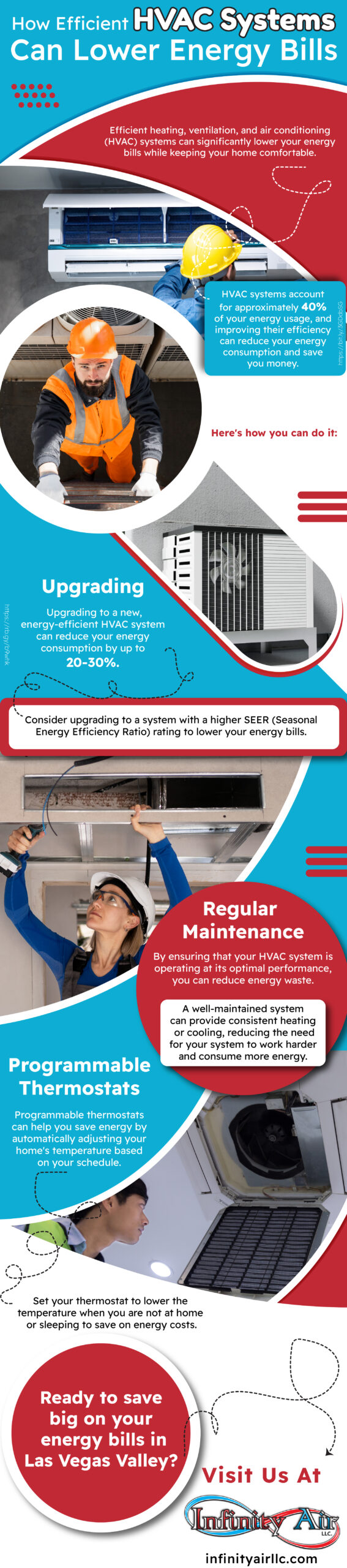 How Efficient HVAC Systems Can Lower Energy Bills Infograph