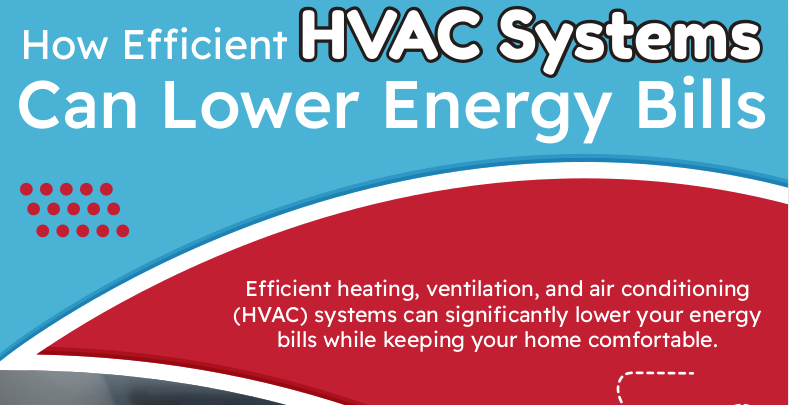 How Efficient HVAC Systems Can Lower Energy Bills